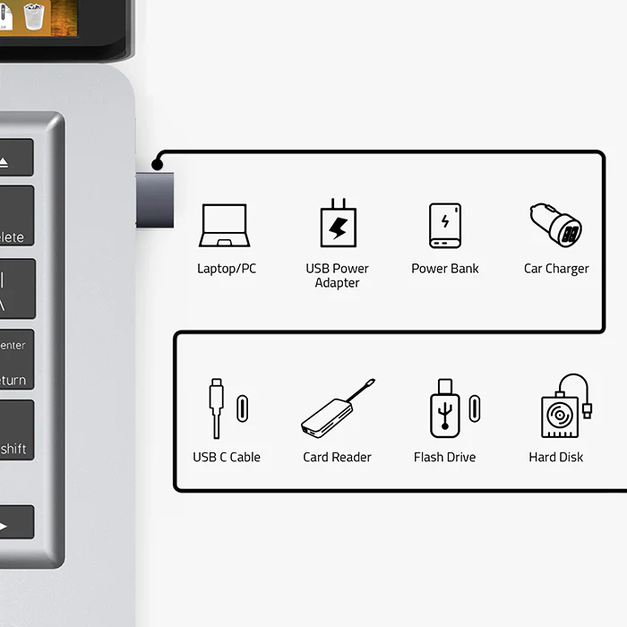 USB 2.0 to USB C Adapter - Image 3