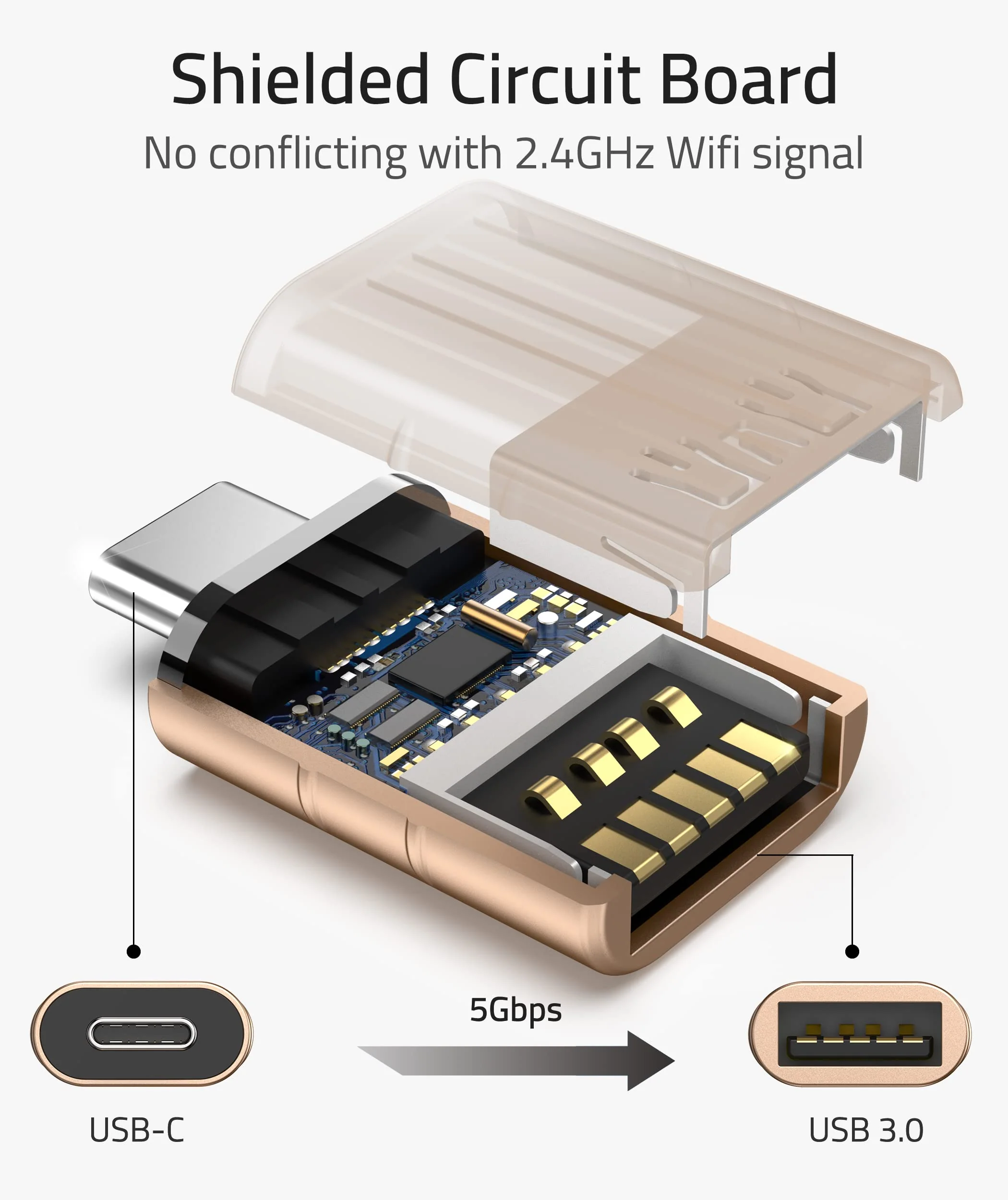 USB C to USB Adapter 3.0 (2 PACK) - Image 23