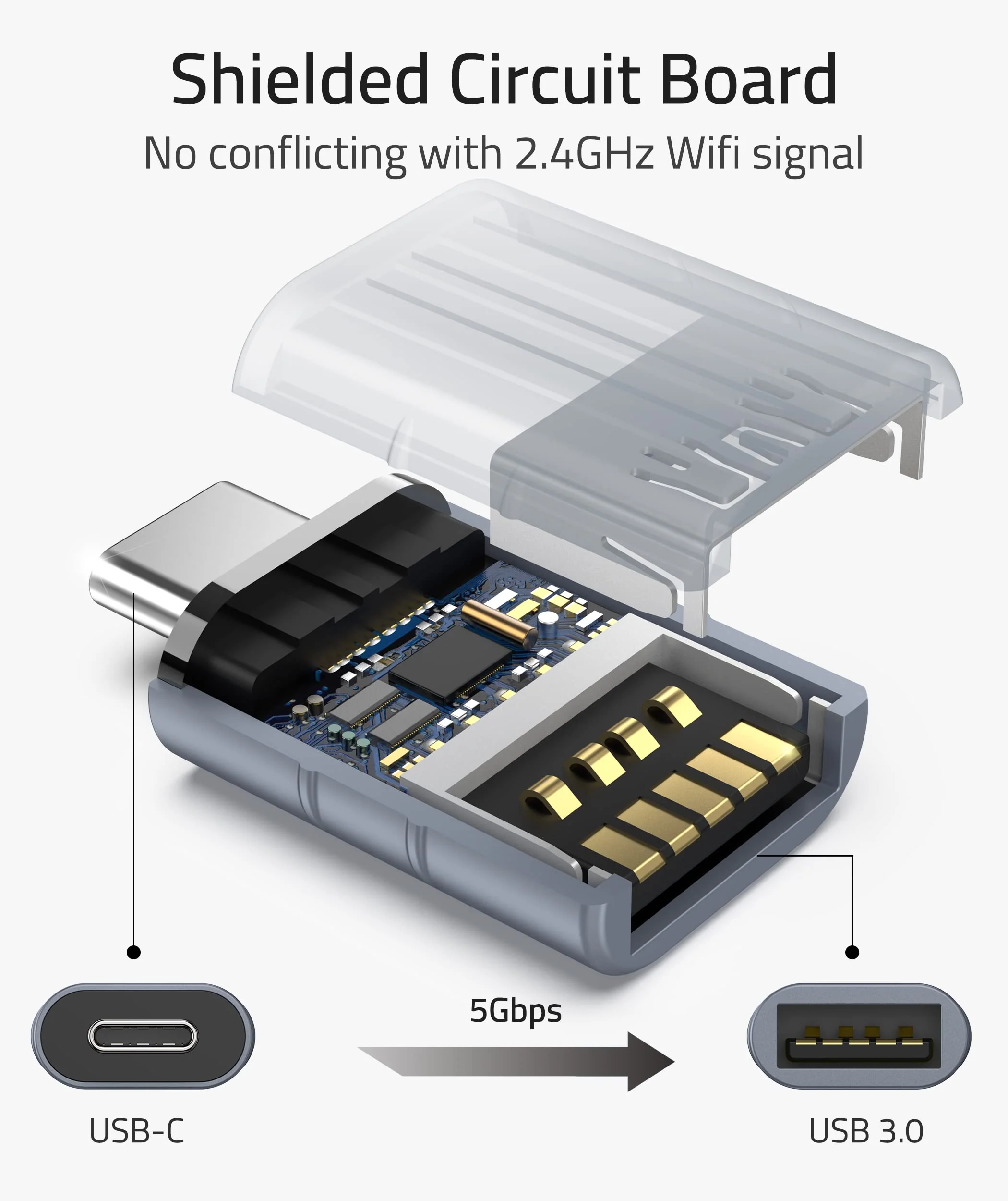 USB C to USB Adapter 3.0 (2 PACK) - Image 29