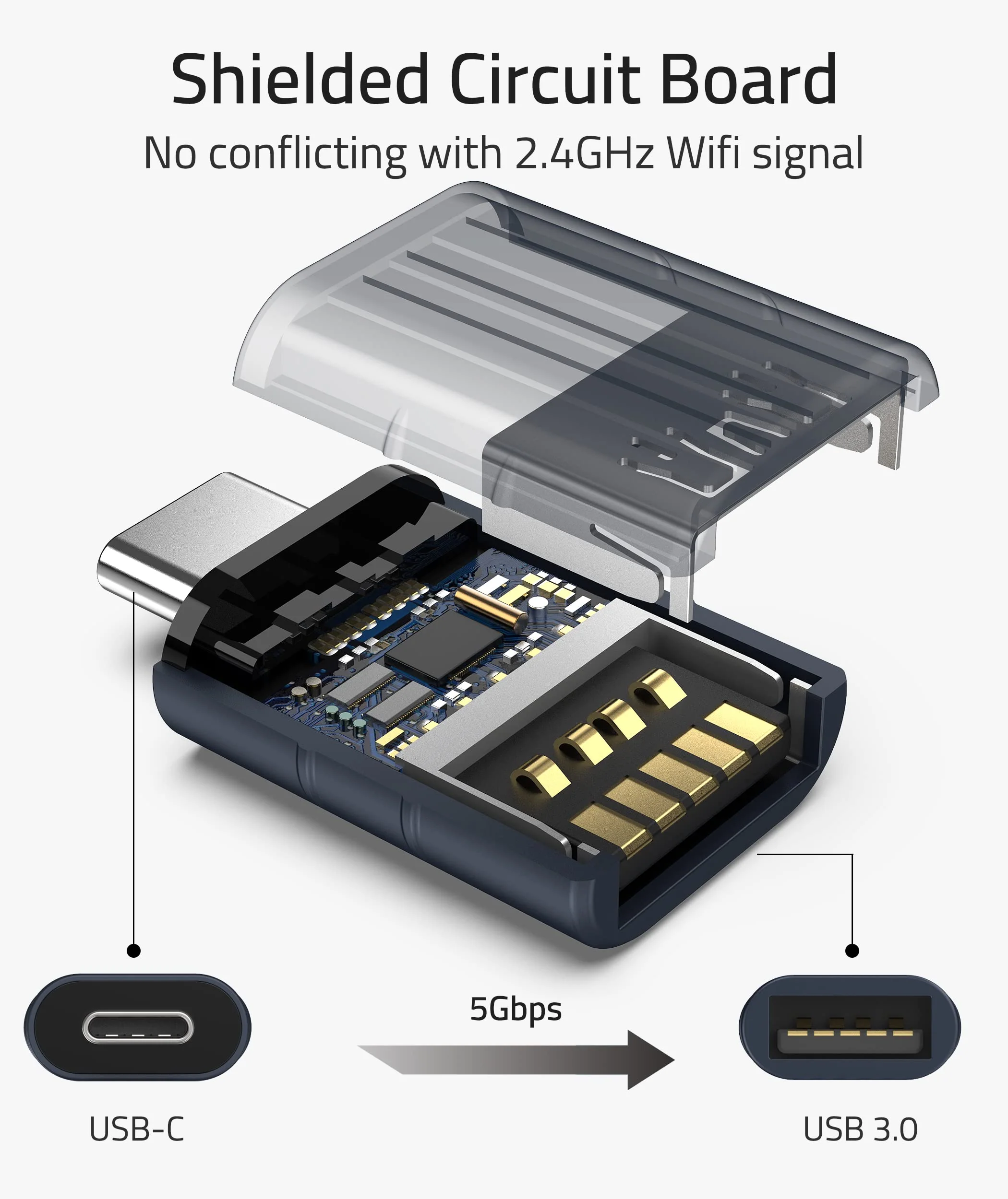 USB C to USB Adapter 3.0 (2 PACK) - Image 35