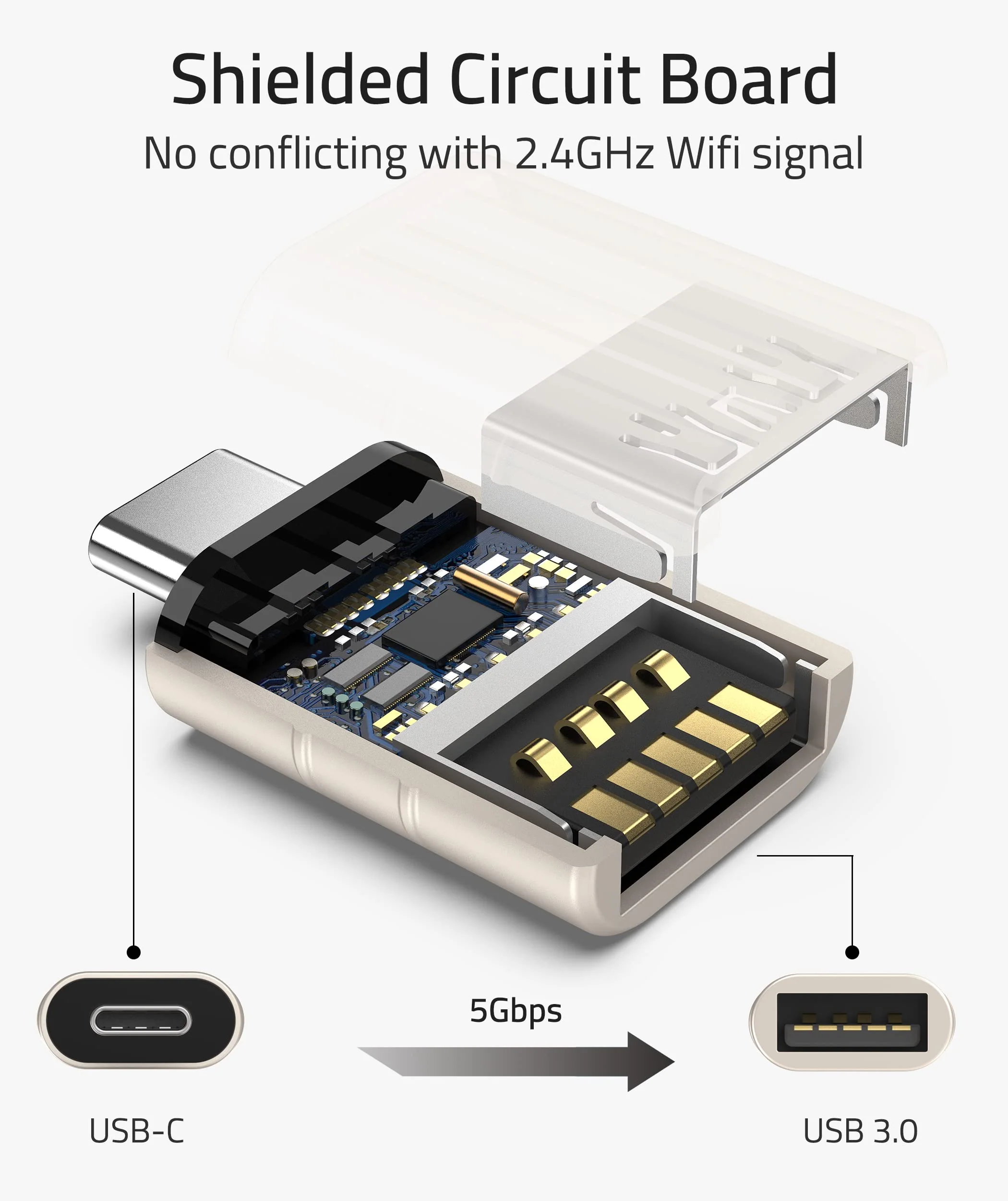 USB C to USB Adapter 3.0 (2 PACK) - Image 41
